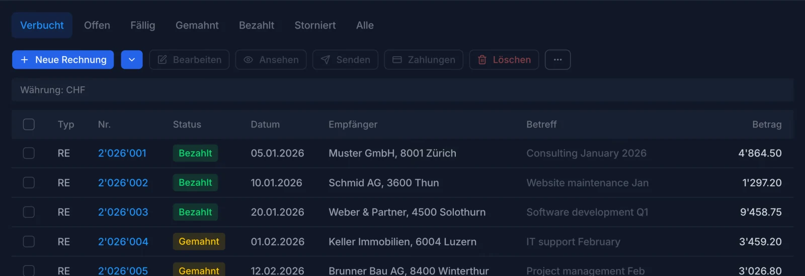 Bildschirmfoto von pebe Live – Rechnungsübersicht mit den Status verbucht, offen, fällig, gemahnt und bezahlt